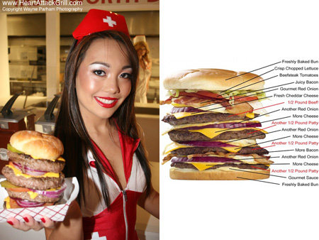 Heart Attack Grill Menu, Prices & Legendary Burger Experience